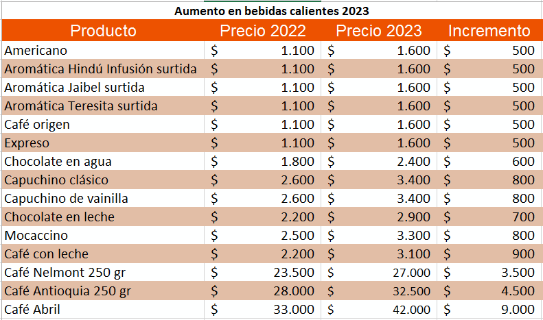 Odoo • Una imagen con una leyenda
